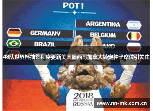 48队世界杯抽签程序更新美国墨西哥加拿大锁定种子席位引关注