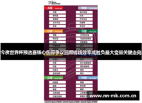 今夜世界杯预选赛核心伤停争议回顾锋线效率成胜负最大变量关键走向