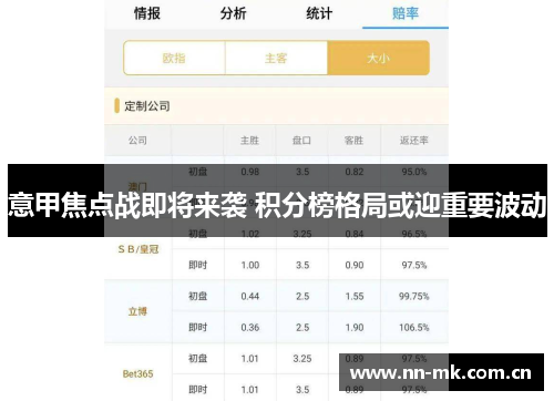 意甲焦点战即将来袭 积分榜格局或迎重要波动