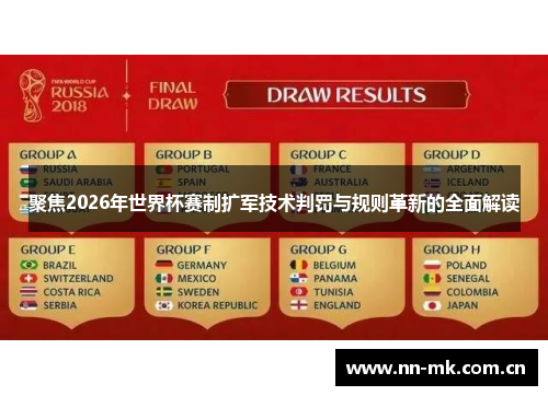 聚焦2026年世界杯赛制扩军技术判罚与规则革新的全面解读